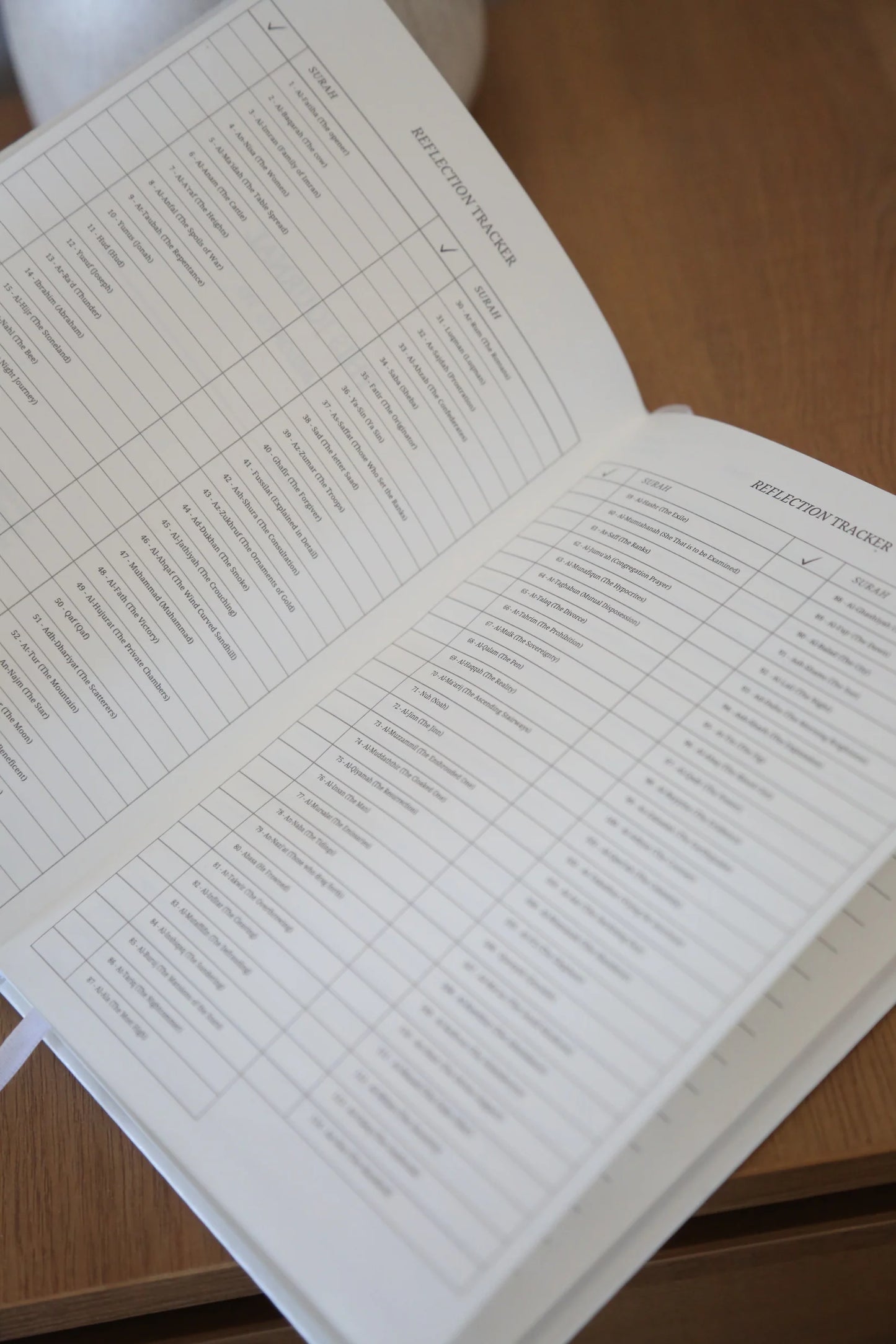 Reflection Ramadan Gift Set